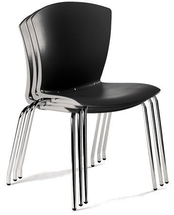 Galería de Silla Carina Familia